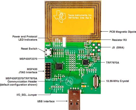 texas instruments rfid chip|TRF7970A data sheet, product information and support .